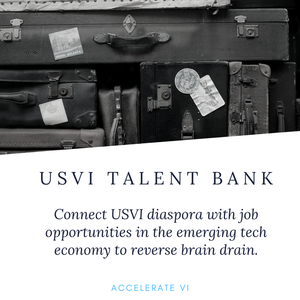 Usvi Talent Bank